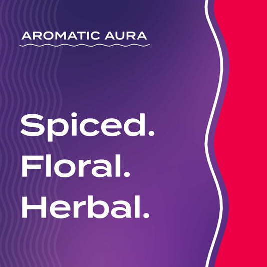 Text graphic depicting the aromatic aroma of Geranium-Patchouli: Spiced, Floral, Herbal.