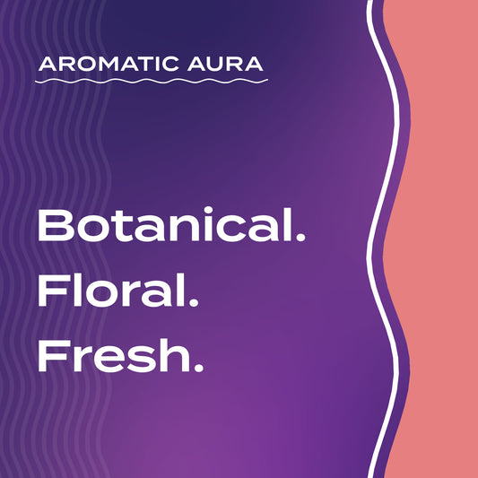 Text graphic depicting the aromatic aroma of Geranium: Botanical, Floral, Fresh.