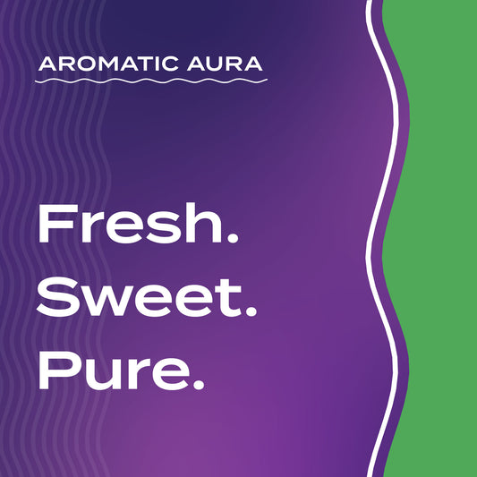 Text graphic depicting the aromatic aroma of Mint: Fresh, Sweet, Pure.