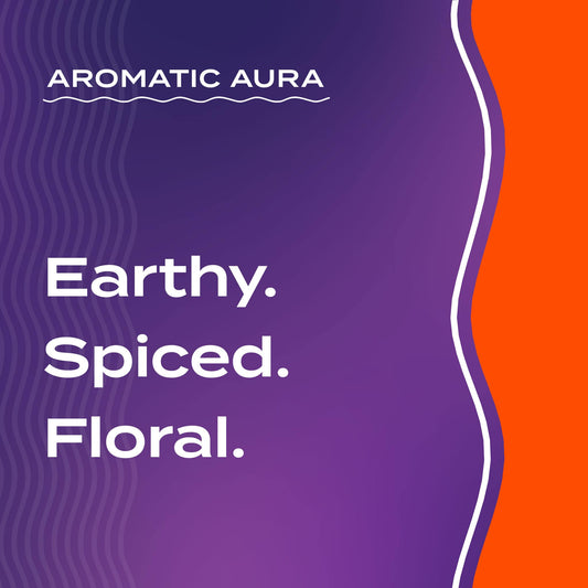 Text graphic depicting the aromatic aroma of Patchouli-Ylang Ylang: Earthy, Spiced, Floral.